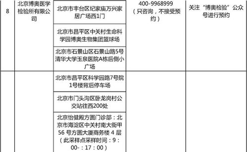 中小學教師資格考試前免費核酸檢測權威解答